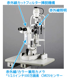  (図1-a)スリットランプ付属式非侵襲的マイボグラフィー