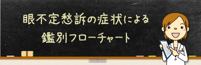 眼不定愁訴の症状による鑑別フローチャート